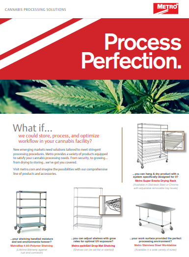 Metro Cannabis Processing Solutions SS REV 2 18 A4